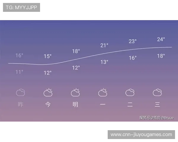 体育赛场关注度全面升温
